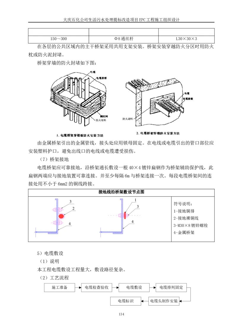 施工组织设计_2021-2023年优秀施组方案_施工组织设计_施组13-大庆石化公司生活污水处理提标改造项目EPC施工组织设计_2、正文