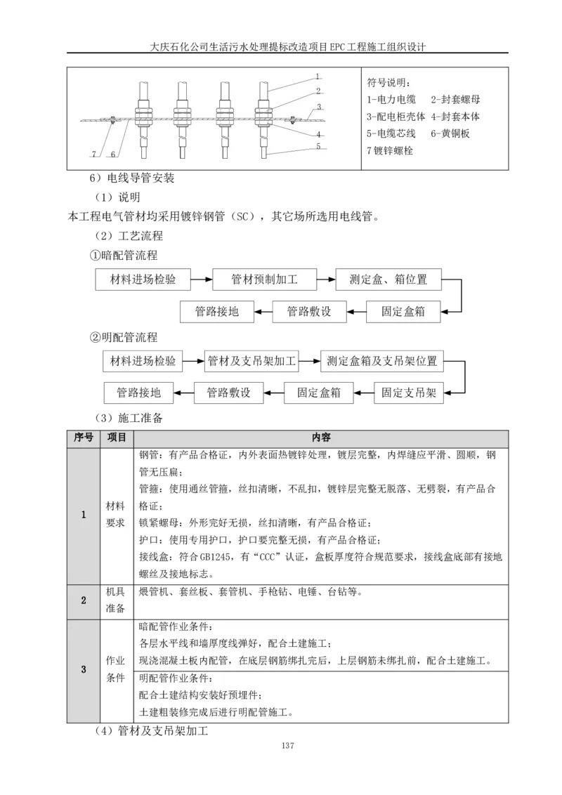 施工组织设计_2021-2023年优秀施组方案_施工组织设计_施组13-大庆石化公司生活污水处理提标改造项目EPC施工组织设计_2、正文