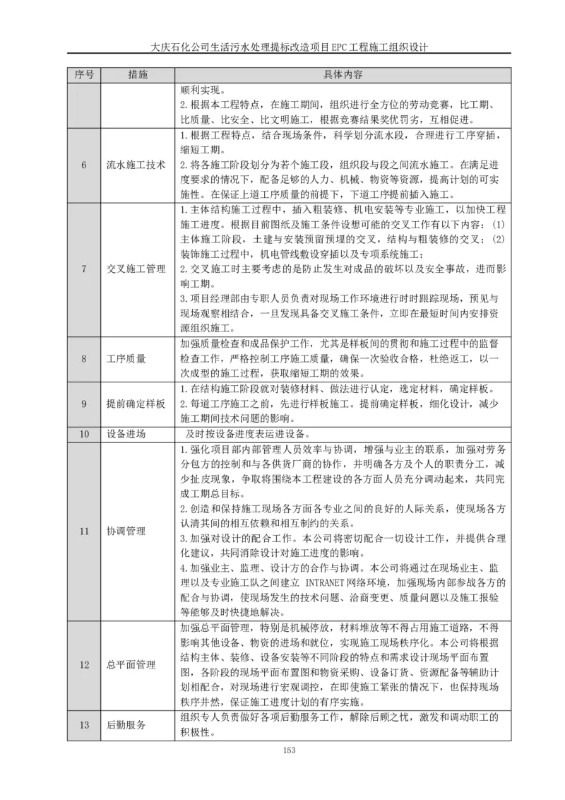 施工组织设计_2021-2023年优秀施组方案_施工组织设计_施组13-大庆石化公司生活污水处理提标改造项目EPC施工组织设计_2、正文