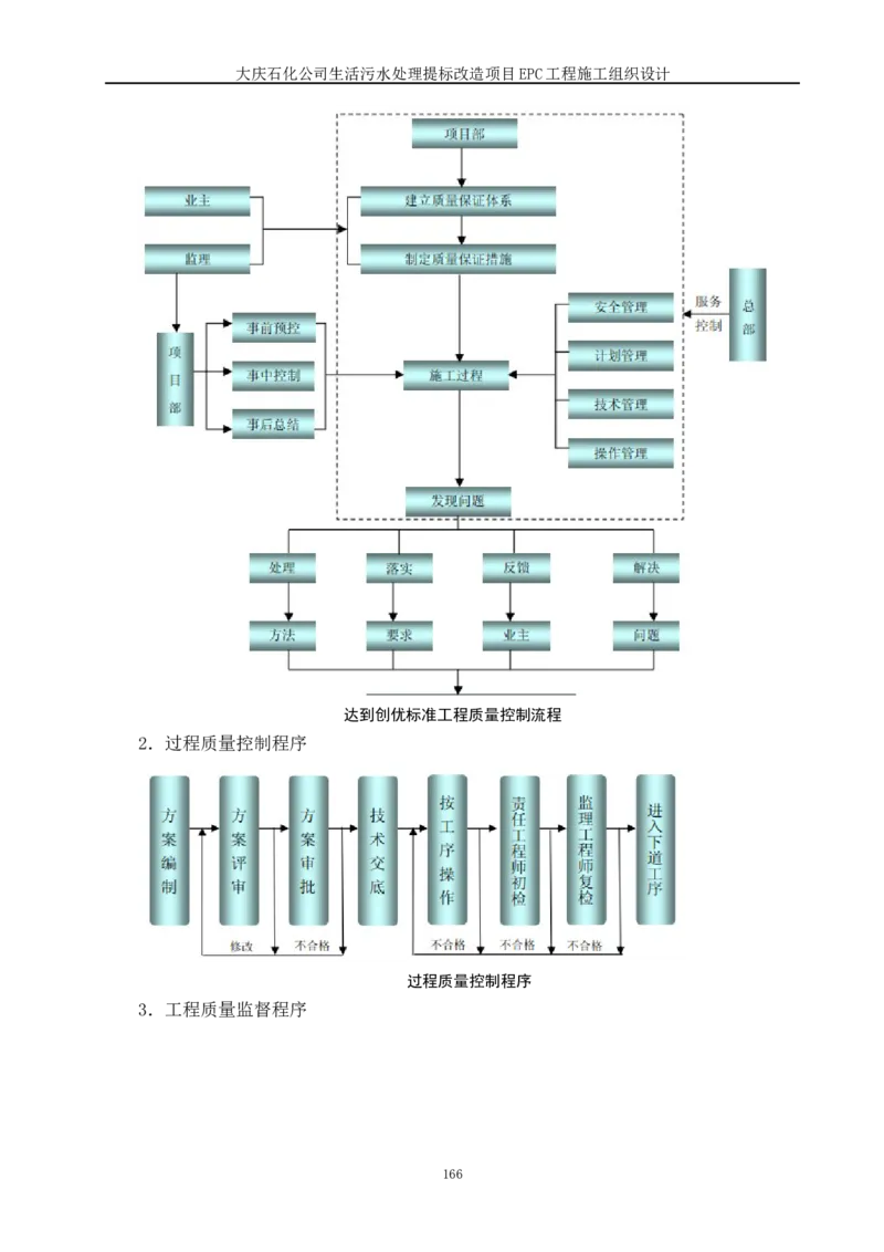 施工组织设计_2021-2023年优秀施组方案_施工组织设计_施组13-大庆石化公司生活污水处理提标改造项目EPC施工组织设计_2、正文