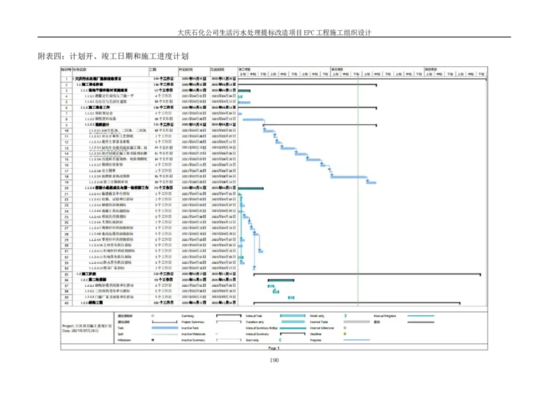 施工组织设计_2021-2023年优秀施组方案_施工组织设计_施组13-大庆石化公司生活污水处理提标改造项目EPC施工组织设计_2、正文