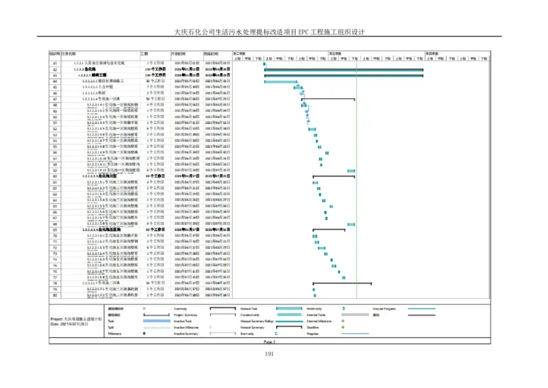 施工组织设计_2021-2023年优秀施组方案_施工组织设计_施组13-大庆石化公司生活污水处理提标改造项目EPC施工组织设计_2、正文