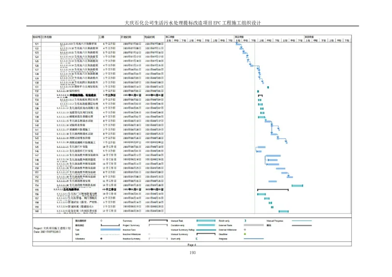施工组织设计_2021-2023年优秀施组方案_施工组织设计_施组13-大庆石化公司生活污水处理提标改造项目EPC施工组织设计_2、正文
