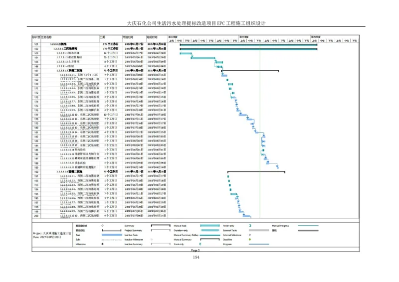 施工组织设计_2021-2023年优秀施组方案_施工组织设计_施组13-大庆石化公司生活污水处理提标改造项目EPC施工组织设计_2、正文