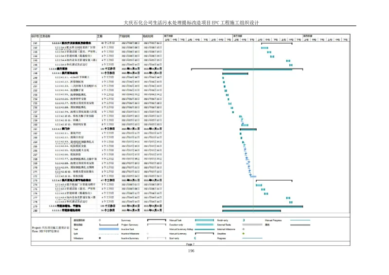 施工组织设计_2021-2023年优秀施组方案_施工组织设计_施组13-大庆石化公司生活污水处理提标改造项目EPC施工组织设计_2、正文
