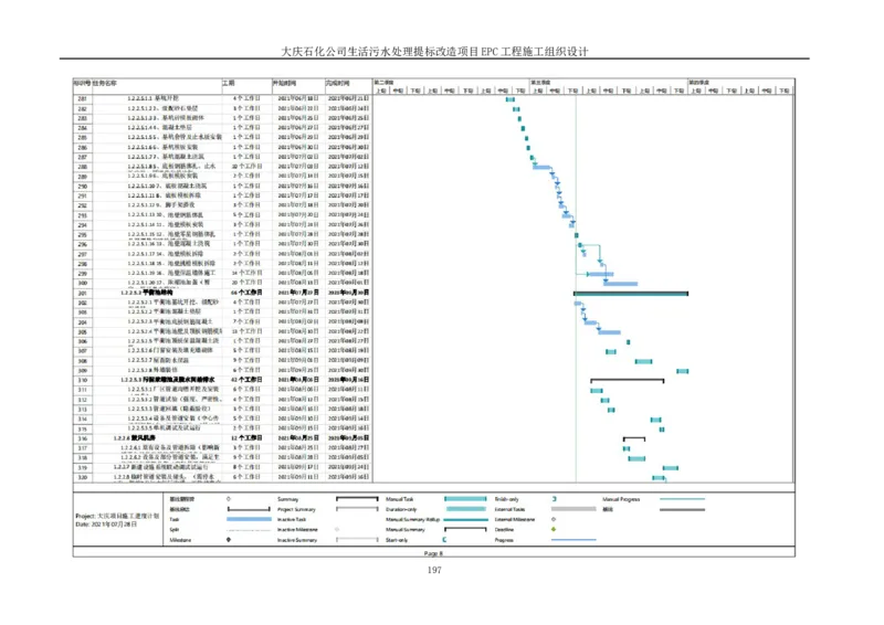 施工组织设计_2021-2023年优秀施组方案_施工组织设计_施组13-大庆石化公司生活污水处理提标改造项目EPC施工组织设计_2、正文