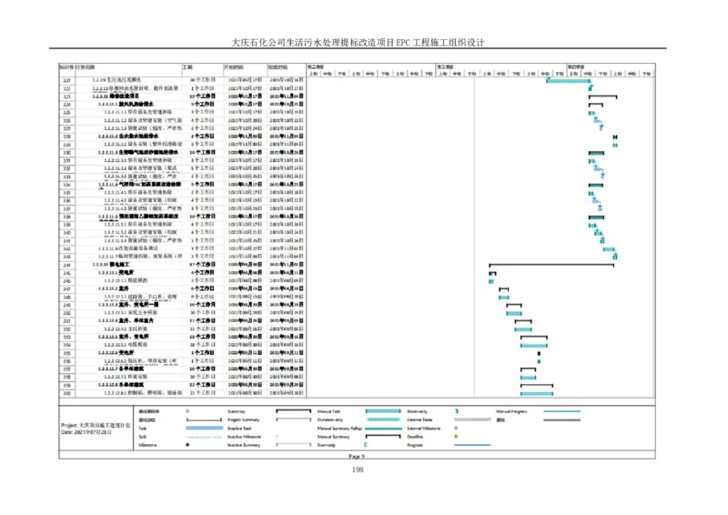 施工组织设计_2021-2023年优秀施组方案_施工组织设计_施组13-大庆石化公司生活污水处理提标改造项目EPC施工组织设计_2、正文