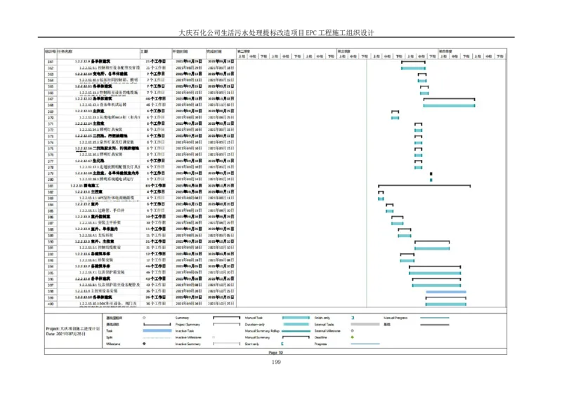 施工组织设计_2021-2023年优秀施组方案_施工组织设计_施组13-大庆石化公司生活污水处理提标改造项目EPC施工组织设计_2、正文