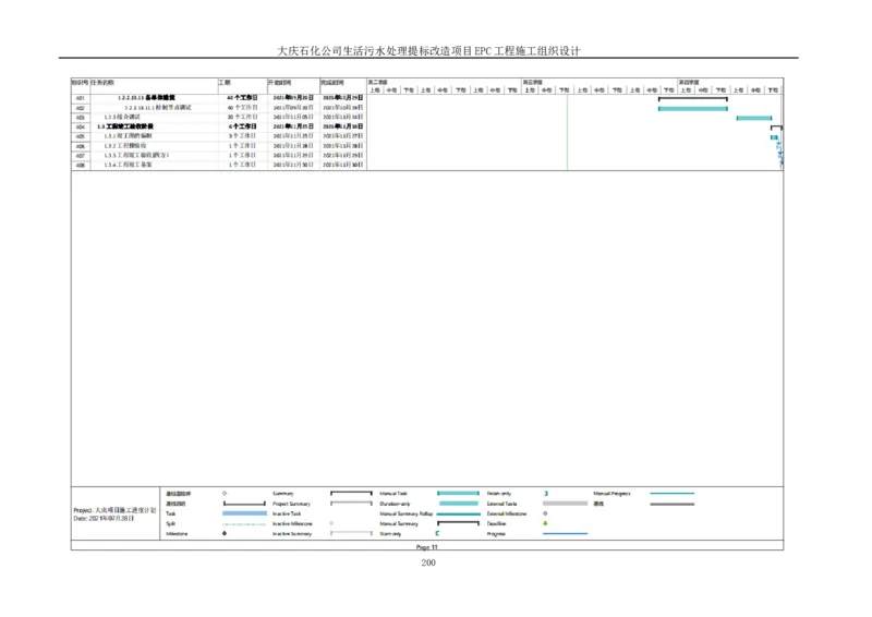 施工组织设计_2021-2023年优秀施组方案_施工组织设计_施组13-大庆石化公司生活污水处理提标改造项目EPC施工组织设计_2、正文