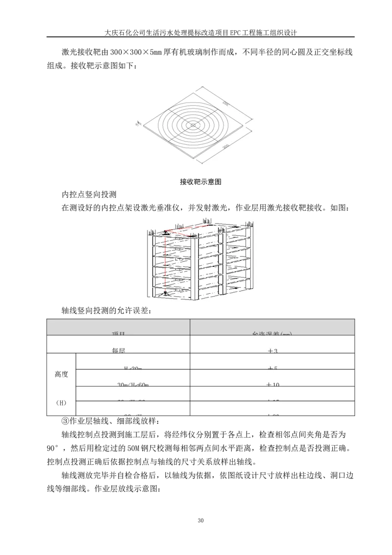 施工组织设计_2021-2023年优秀施组方案_施工组织设计_施组13-大庆石化公司生活污水处理提标改造项目EPC施工组织设计_2、正文