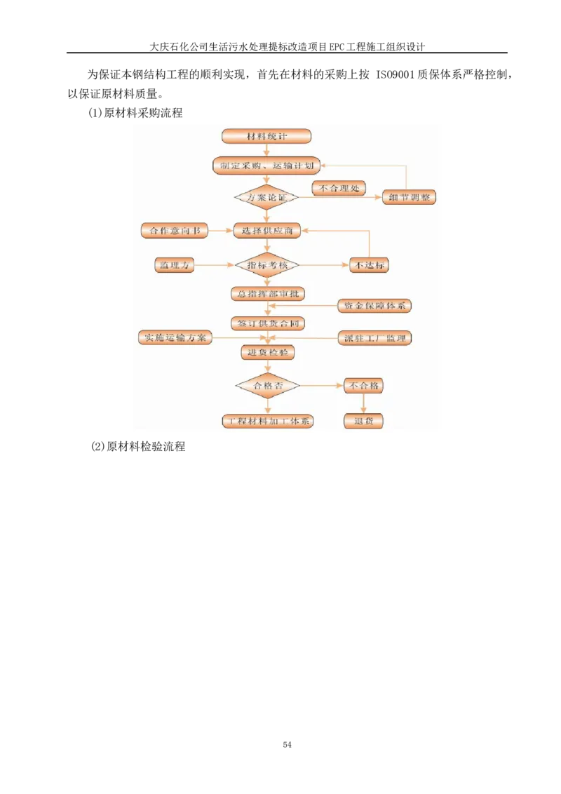 施工组织设计_2021-2023年优秀施组方案_施工组织设计_施组13-大庆石化公司生活污水处理提标改造项目EPC施工组织设计_2、正文