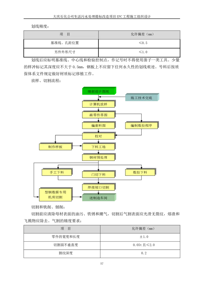 施工组织设计_2021-2023年优秀施组方案_施工组织设计_施组13-大庆石化公司生活污水处理提标改造项目EPC施工组织设计_2、正文