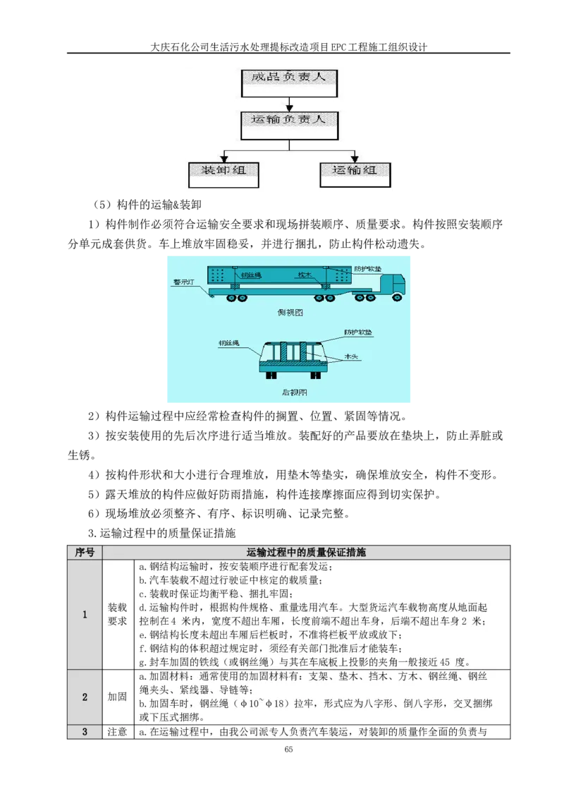施工组织设计_2021-2023年优秀施组方案_施工组织设计_施组13-大庆石化公司生活污水处理提标改造项目EPC施工组织设计_2、正文