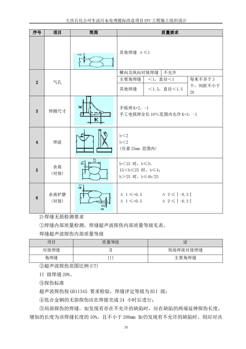 施工组织设计_2021-2023年优秀施组方案_施工组织设计_施组13-大庆石化公司生活污水处理提标改造项目EPC施工组织设计_2、正文
