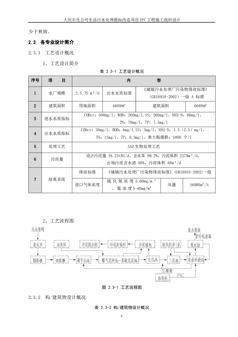 施工组织设计_2021-2023年优秀施组方案_施工组织设计_施组13-大庆石化公司生活污水处理提标改造项目EPC施工组织设计_2、正文