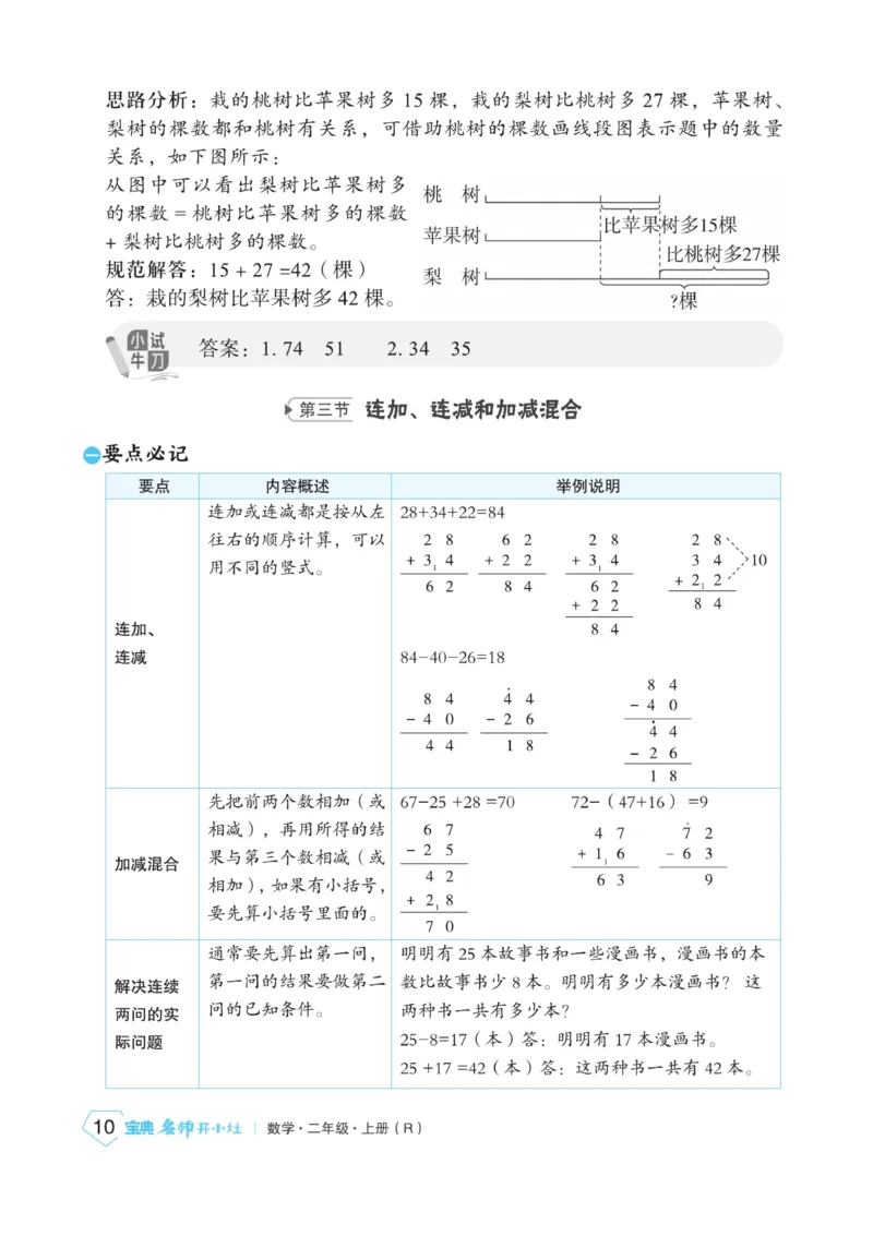 《宝典训练》名师开小灶-数学2年级上册（RJ）_二年级上下册资料_小学二年级学习资料-25年更新版_2-03、小学二年级数学上册_2-3-2、练习题、作业、试题、试卷_人教版_电子册类