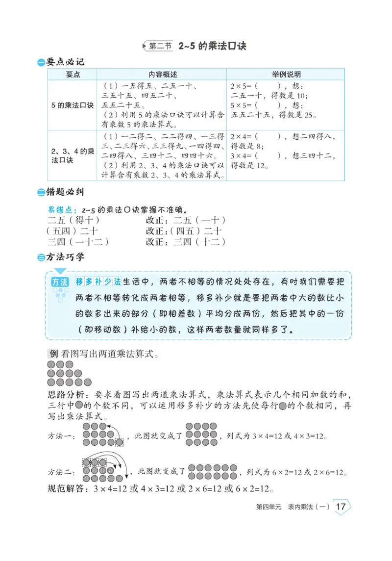 《宝典训练》名师开小灶-数学2年级上册（RJ）_二年级上下册资料_小学二年级学习资料-25年更新版_2-03、小学二年级数学上册_2-3-2、练习题、作业、试题、试卷_人教版_电子册类