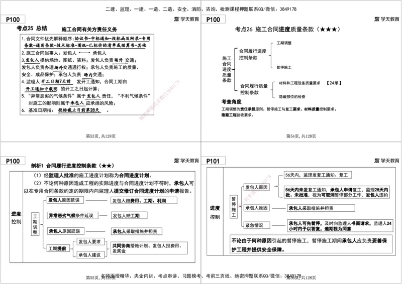 04.2025年一建《管理》直播带学--第3章黑白打印版_2026年一级建造师_2026年一建管理_2025年一建管理SVIP_02-基础精讲✿高端面授✿深度强化_34-管理《直播带学班》陈晨XT