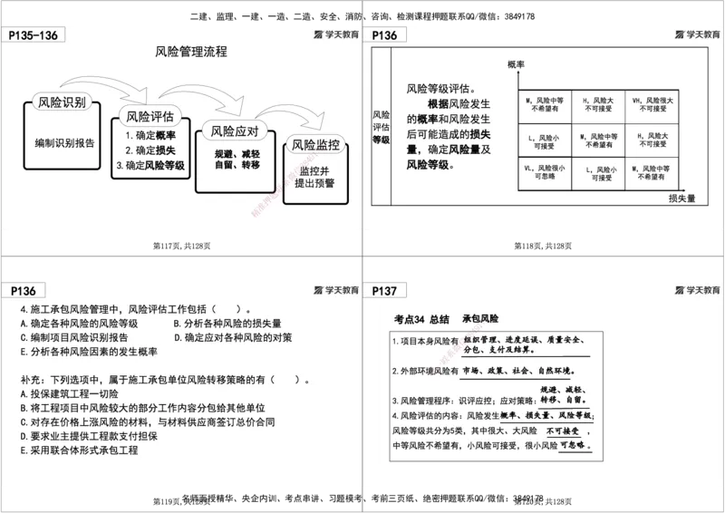 04.2025年一建《管理》直播带学--第3章黑白打印版_2026年一级建造师_2026年一建管理_2025年一建管理SVIP_02-基础精讲✿高端面授✿深度强化_34-管理《直播带学班》陈晨XT