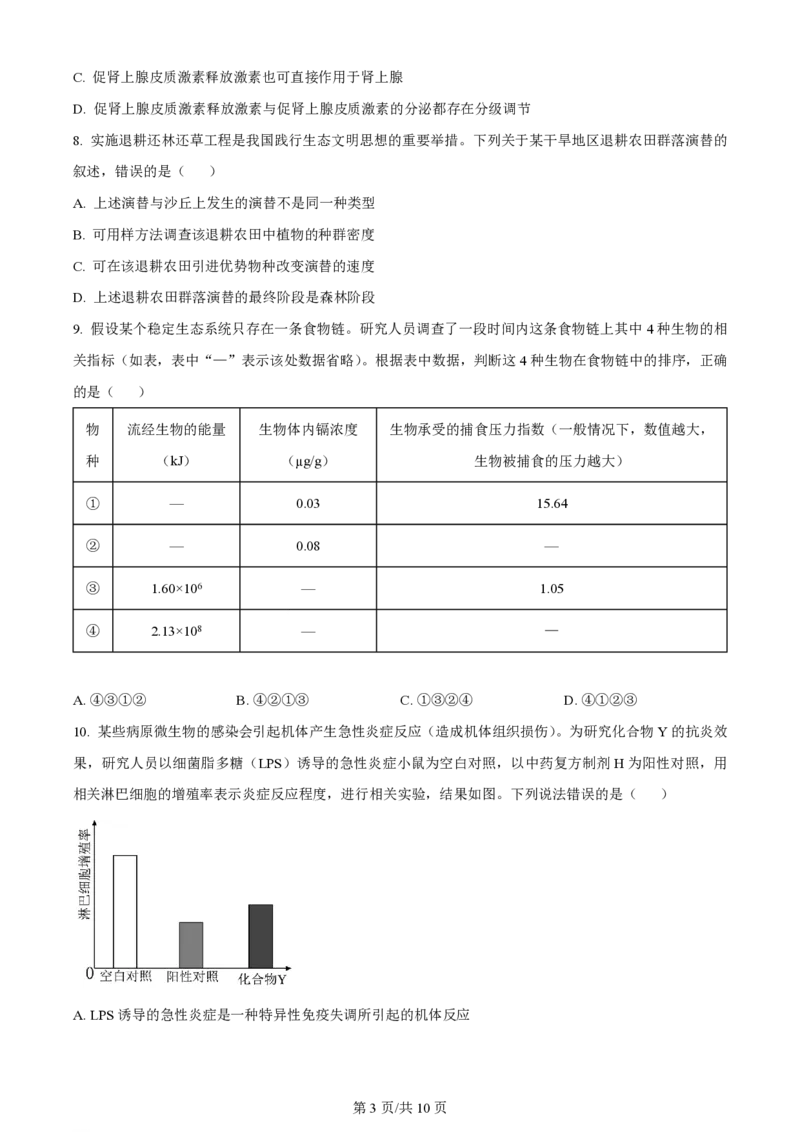 2024年高考生物试卷（江西）（空白卷）_生物历年高考真题_新&middot;PDF版2008-2025&middot;高考生物真题_生物（按年份分类）2008-2025_2024&middot;高考生物真题