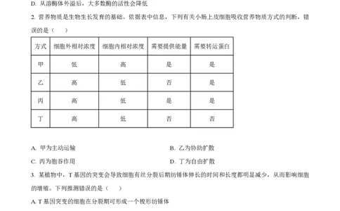 2024年高考生物试卷（江西）（空白卷）_生物历年高考真题_新&middot;PDF版2008-2025&middot;高考生物真题_生物（按年份分类）2008-2025_2024&middot;高考生物真题