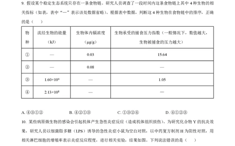 2024年高考生物试卷（江西）（空白卷）_生物历年高考真题_新&middot;PDF版2008-2025&middot;高考生物真题_生物（按年份分类）2008-2025_2024&middot;高考生物真题