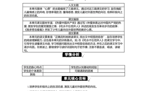 第二单元单元分析_一年级语文下册（统编版）_全套教学资源_2.第二单元