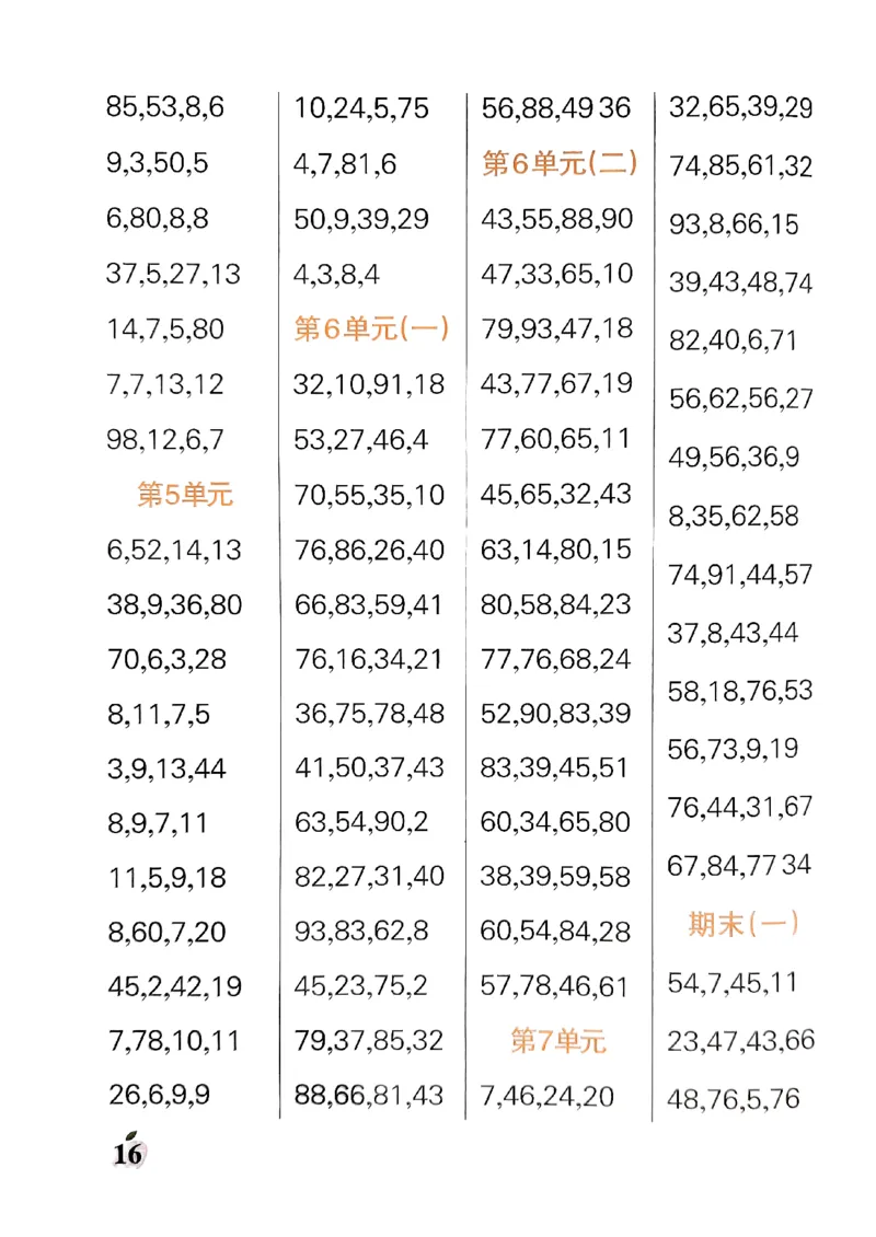《小学学霸单元期末标准卷》口算专项-2024春数学1年级下册（RJ）_一年级上下册资料_小学一年级学习资料-25年更新版_1-04、小学一年级数学下册_1-4-2、练习题、作业、试题、试卷_人教版