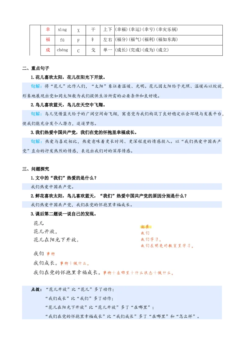 第二单元（知识清单）-（统编版&middot;2024）_一年级语文下册（统编版）_期末总复习