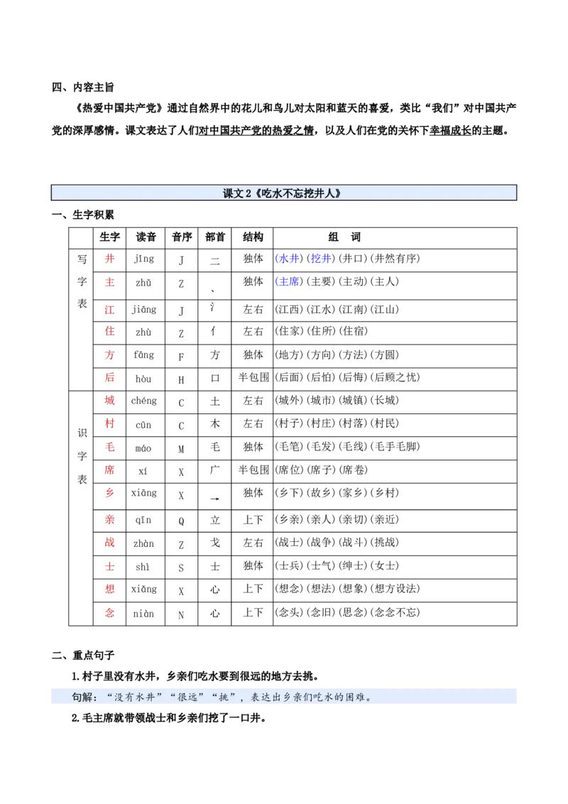 第二单元（知识清单）-（统编版&middot;2024）_一年级语文下册（统编版）_期末总复习