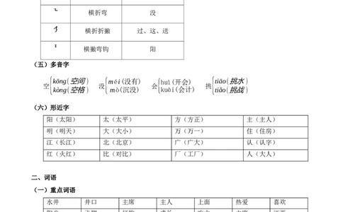 第二单元（知识清单）-（统编版&middot;2024）_一年级语文下册（统编版）_期末总复习
