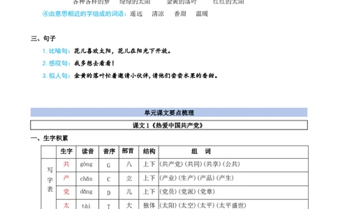 第二单元（知识清单）-（统编版&middot;2024）_一年级语文下册（统编版）_期末总复习