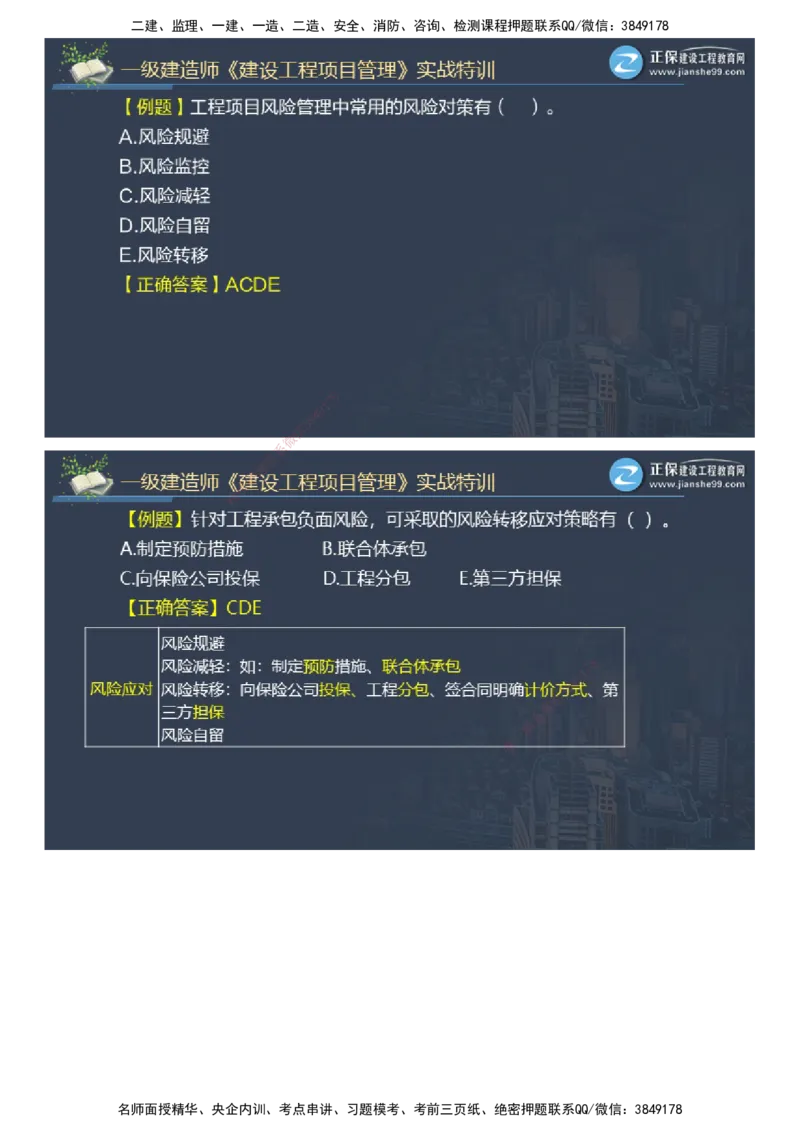 课件_2026年一级建造师_2026年一建管理_2025年一建管理SVIP_03-习题精析✿实战特训✿模考通关_21-管理《实战特训直播》李娜JG推荐_98