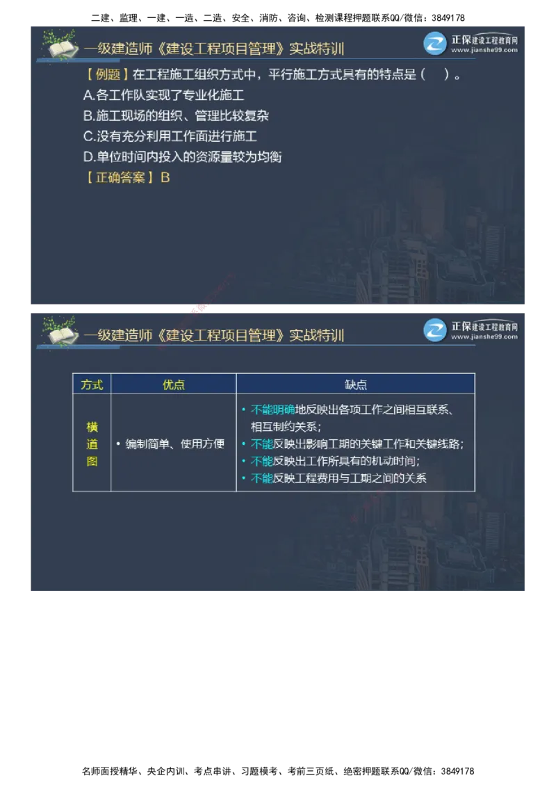 课件_2026年一级建造师_2026年一建管理_2025年一建管理SVIP_03-习题精析✿实战特训✿模考通关_21-管理《实战特训直播》李娜JG推荐_98