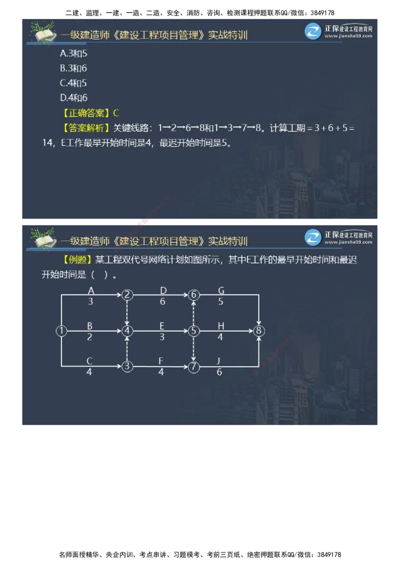 课件_2026年一级建造师_2026年一建管理_2025年一建管理SVIP_03-习题精析✿实战特训✿模考通关_21-管理《实战特训直播》李娜JG推荐_98