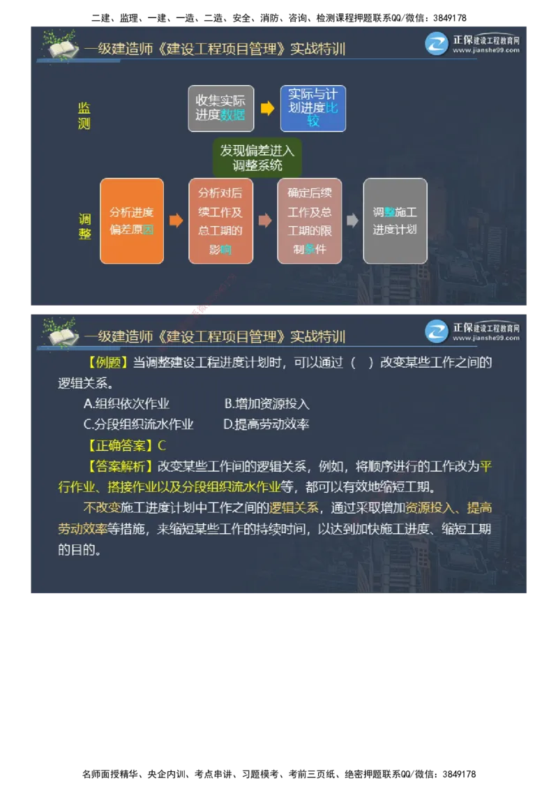 课件_2026年一级建造师_2026年一建管理_2025年一建管理SVIP_03-习题精析✿实战特训✿模考通关_21-管理《实战特训直播》李娜JG推荐_98