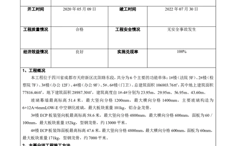 竞赛申报表_2021-2023年优秀施组方案_施工方案_方案22-香山商务中心挤出成型水泥板（ECP板）专项施工方案_1、竞赛申报表