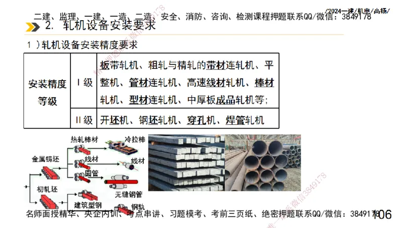 高扬一建机电真题班2024.9_2026年一级建造师_2026年一建机电_2025年一建机电SVIP_04-冲刺串讲✿考点强化✿小灶集训_31-机电《案例专项班》高扬DL_讲义_2025一建机电板块刷题资料