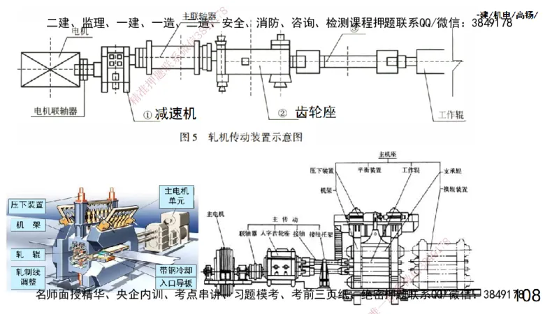 高扬一建机电真题班2024.9_2026年一级建造师_2026年一建机电_2025年一建机电SVIP_04-冲刺串讲✿考点强化✿小灶集训_31-机电《案例专项班》高扬DL_讲义_2025一建机电板块刷题资料