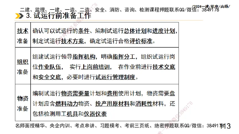 高扬一建机电真题班2024.9_2026年一级建造师_2026年一建机电_2025年一建机电SVIP_04-冲刺串讲✿考点强化✿小灶集训_31-机电《案例专项班》高扬DL_讲义_2025一建机电板块刷题资料