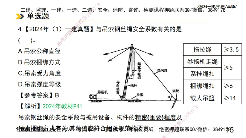高扬一建机电真题班2024.9_2026年一级建造师_2026年一建机电_2025年一建机电SVIP_04-冲刺串讲✿考点强化✿小灶集训_31-机电《案例专项班》高扬DL_讲义_2025一建机电板块刷题资料