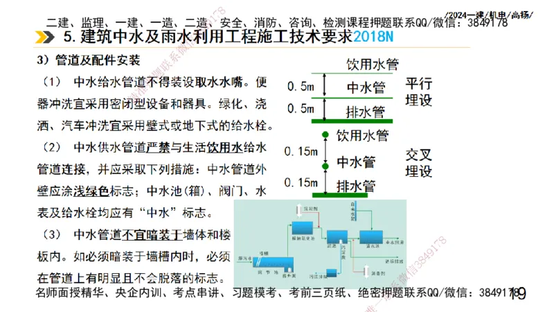 高扬一建机电真题班2024.9_2026年一级建造师_2026年一建机电_2025年一建机电SVIP_04-冲刺串讲✿考点强化✿小灶集训_31-机电《案例专项班》高扬DL_讲义_2025一建机电板块刷题资料