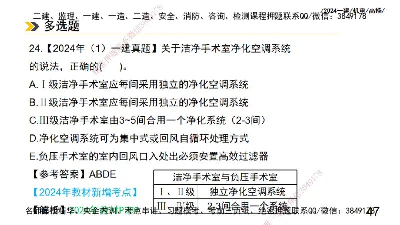 高扬一建机电真题班2024.9_2026年一级建造师_2026年一建机电_2025年一建机电SVIP_04-冲刺串讲✿考点强化✿小灶集训_31-机电《案例专项班》高扬DL_讲义_2025一建机电板块刷题资料