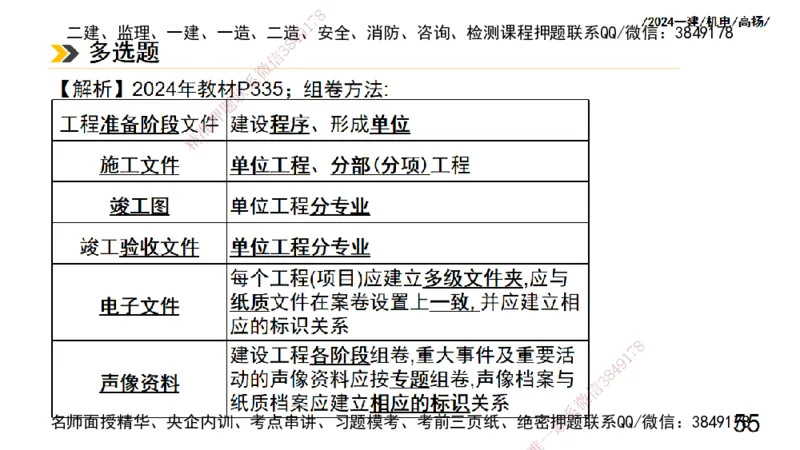 高扬一建机电真题班2024.9_2026年一级建造师_2026年一建机电_2025年一建机电SVIP_04-冲刺串讲✿考点强化✿小灶集训_31-机电《案例专项班》高扬DL_讲义_2025一建机电板块刷题资料