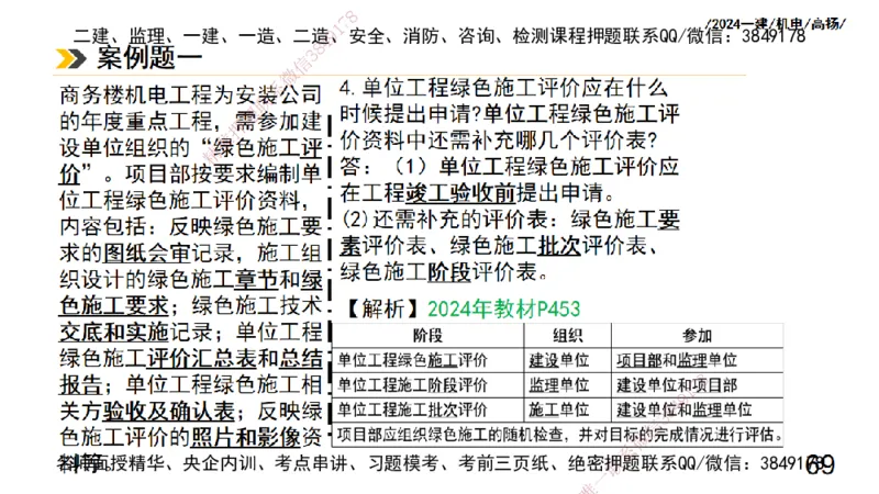 高扬一建机电真题班2024.9_2026年一级建造师_2026年一建机电_2025年一建机电SVIP_04-冲刺串讲✿考点强化✿小灶集训_31-机电《案例专项班》高扬DL_讲义_2025一建机电板块刷题资料