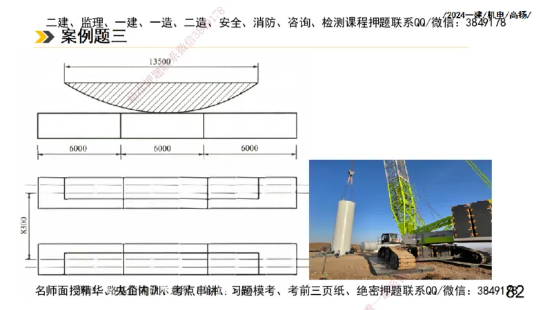高扬一建机电真题班2024.9_2026年一级建造师_2026年一建机电_2025年一建机电SVIP_04-冲刺串讲✿考点强化✿小灶集训_31-机电《案例专项班》高扬DL_讲义_2025一建机电板块刷题资料