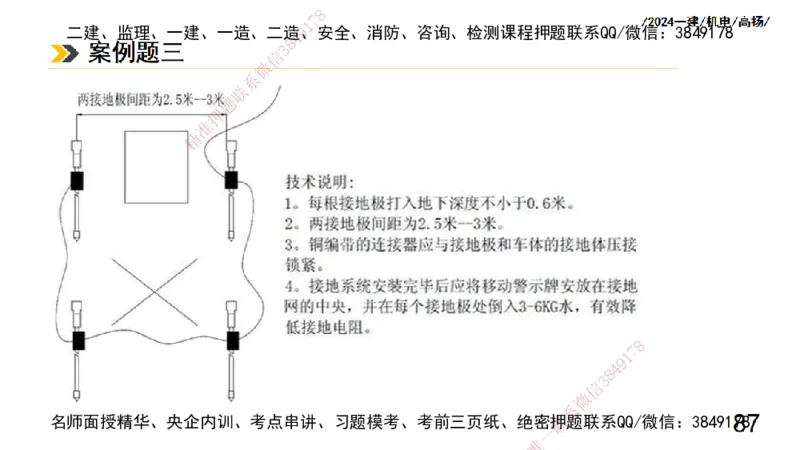 高扬一建机电真题班2024.9_2026年一级建造师_2026年一建机电_2025年一建机电SVIP_04-冲刺串讲✿考点强化✿小灶集训_31-机电《案例专项班》高扬DL_讲义_2025一建机电板块刷题资料