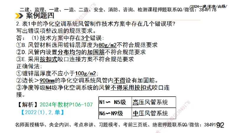 高扬一建机电真题班2024.9_2026年一级建造师_2026年一建机电_2025年一建机电SVIP_04-冲刺串讲✿考点强化✿小灶集训_31-机电《案例专项班》高扬DL_讲义_2025一建机电板块刷题资料