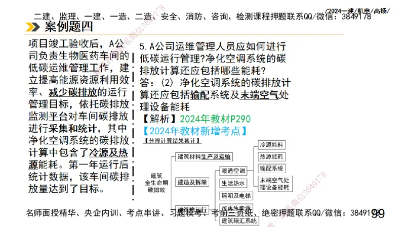 高扬一建机电真题班2024.9_2026年一级建造师_2026年一建机电_2025年一建机电SVIP_04-冲刺串讲✿考点强化✿小灶集训_31-机电《案例专项班》高扬DL_讲义_2025一建机电板块刷题资料