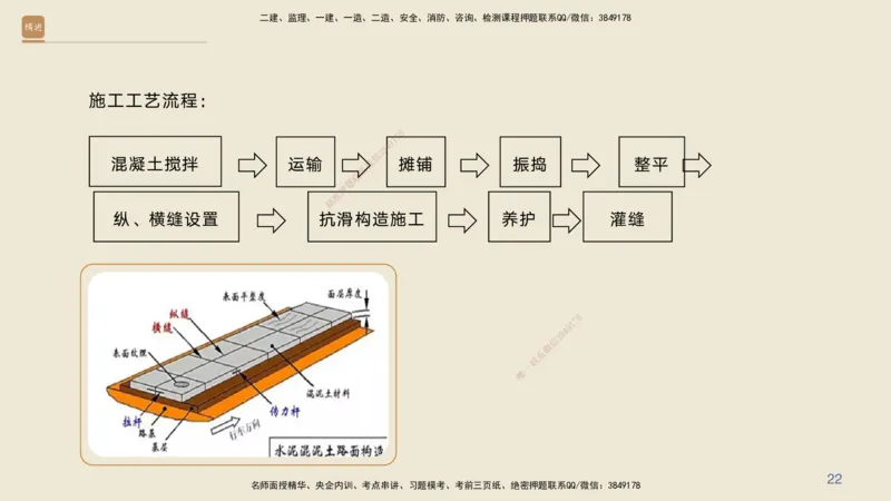 04.2025黄铃-案例速通-公路实务4_2026年一级建造师_2026年一建公路_2025年一建公路SVIP_04-冲刺串讲✿考点强化✿小灶集训_02-公路《案例速通直播》黄铃HX_讲义